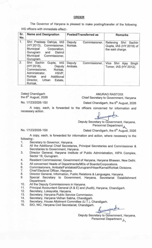 रोहतक और अंबाला को मिले नए उपायुक्त, हरियाणा सरकार ने दो आईएएस अधिकारियों के किए तबादले
